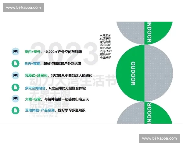 踢裆比赛：探讨这一极限运动的起源规则与发展趋势